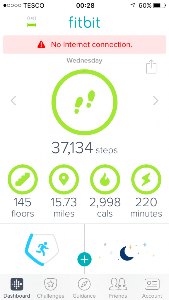 3 Days in Rome - STEPS