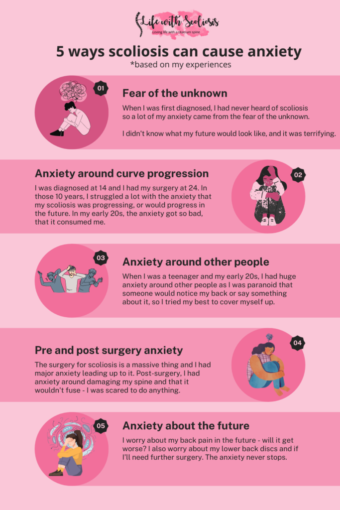 5 ways scoliosis can cause anxiety - infographic
